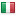 ventiladorestecho.com server is located in Italy